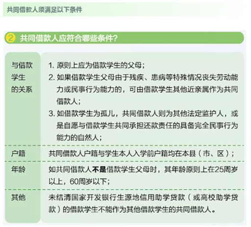 1530337575118543.png blob.png