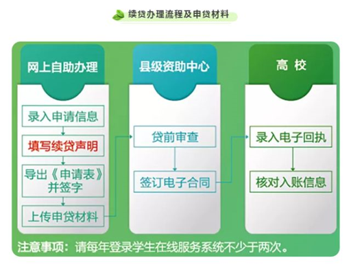 1530337639340510.png blob.png