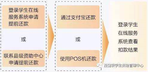 1530447870244979.png image.png