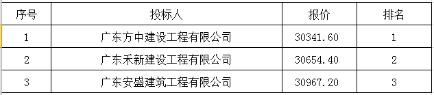 微信截图_20201120161305.png