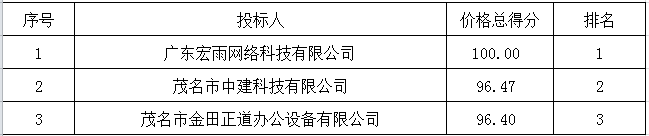 未命名1617006387.png