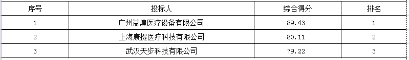 微信截图_20210427090103.png