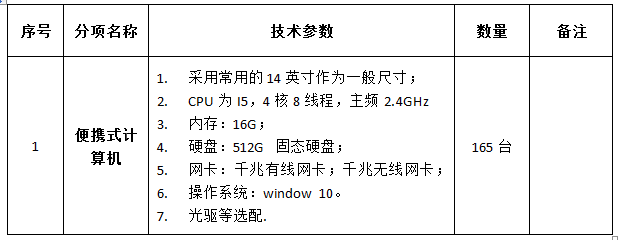 微信截图_20210812121211.png