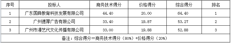 微信截图_20210831154747.png