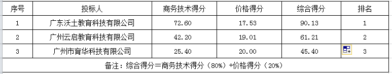 QQ截图20210831160633.png