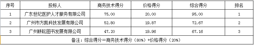 QQ截图20210831162423.png