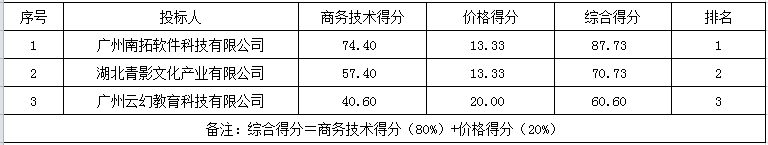 QQ截图20210924083605.png