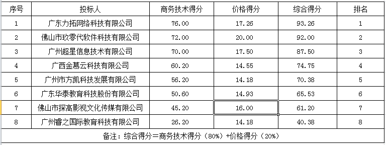 QQ截图20210924083651.png
