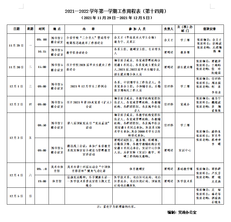 2021-2022学年第一学期周程表（第14周）.png