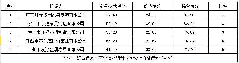 微信截图_20211213164949.png