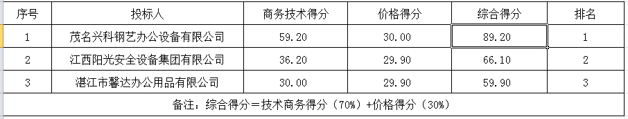 微信截图_20220811090043.png