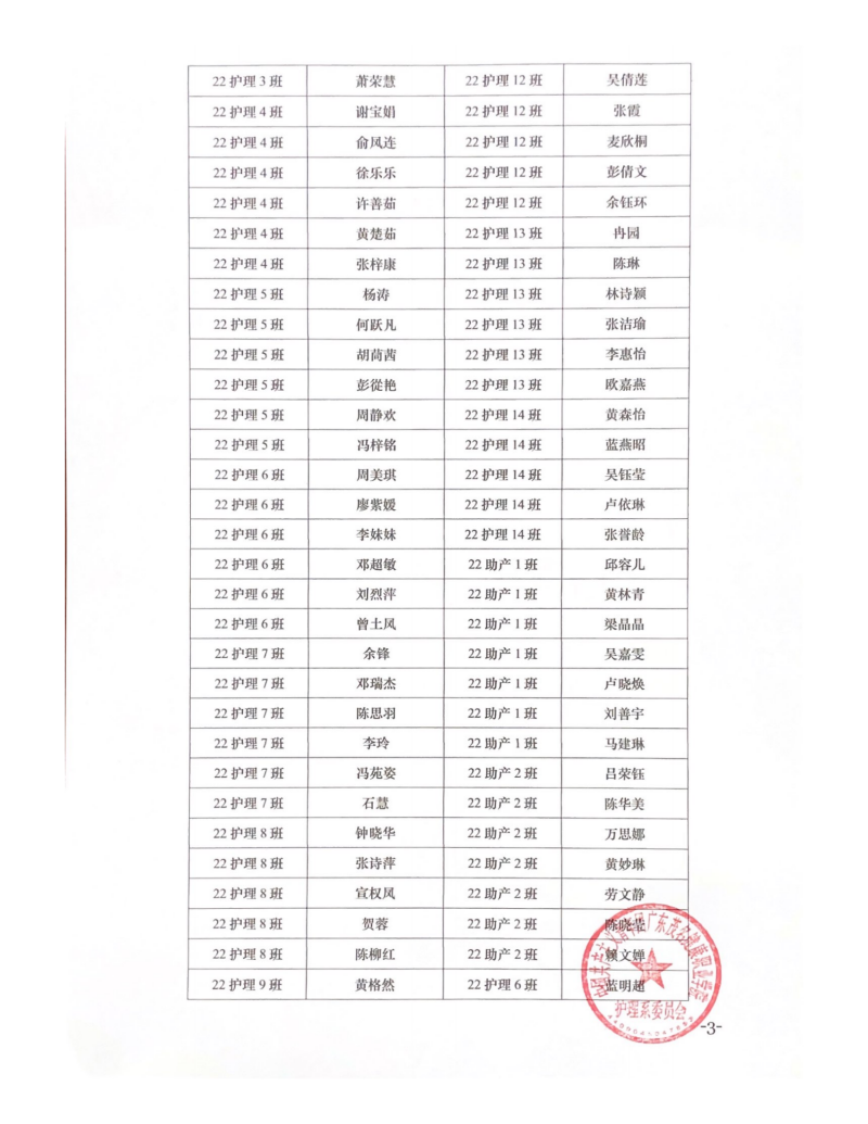 共青团广东茂名健康职业学院护理系委员会_02.png