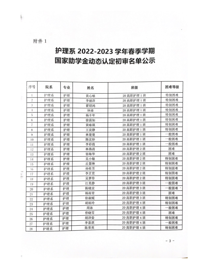 广东茂名健康职业学院护理系(5)_02.png