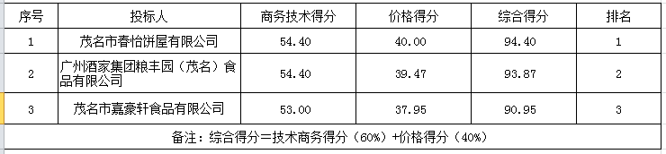 微信截图_20230711112409.png