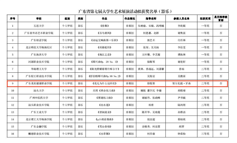器乐获奖名单.jpg