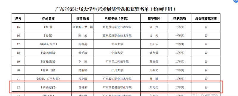 绘画甲组作品《幸福的家》荣获二等奖 (2).png