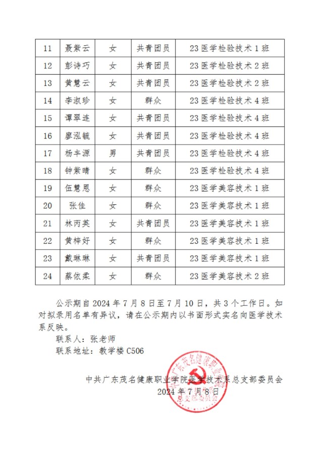 8.医学技术系2024级新生助理班主任拟录用名单公示（医技系党总支〔2024〕8号）_01.jpg